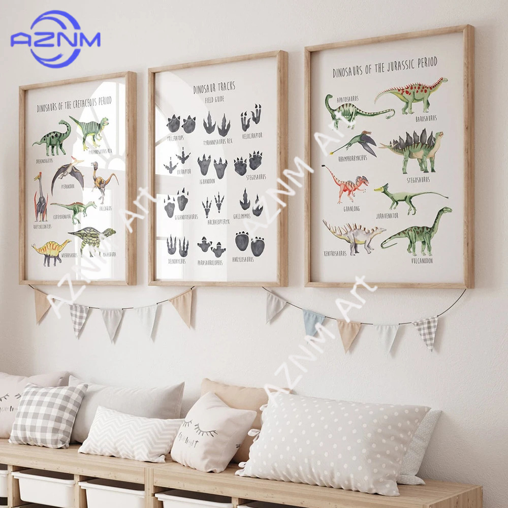 English Kids Education - 1/3 قطع، ملصق تعليمي لدراسة أنواع