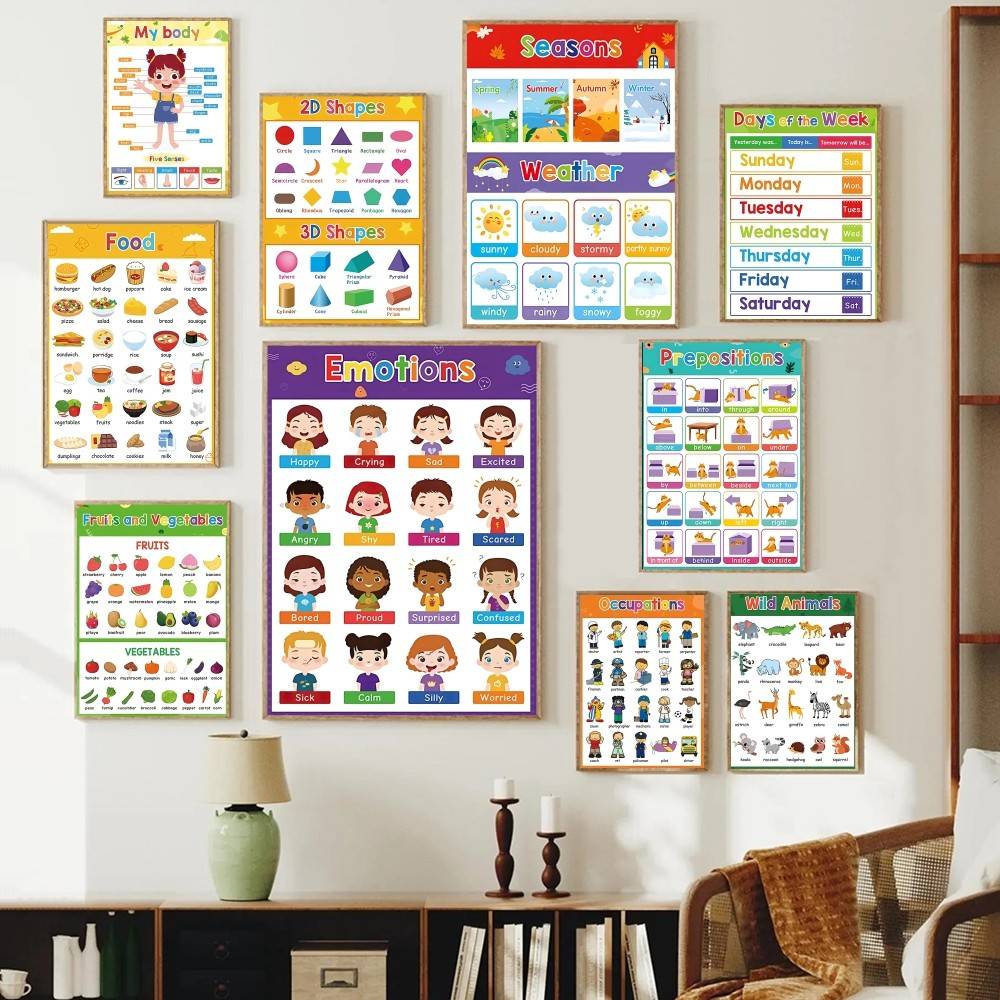 لوحة تعليمية ملونة للأطفال الص - مراجعة Kids Education Wallpaper وسعره