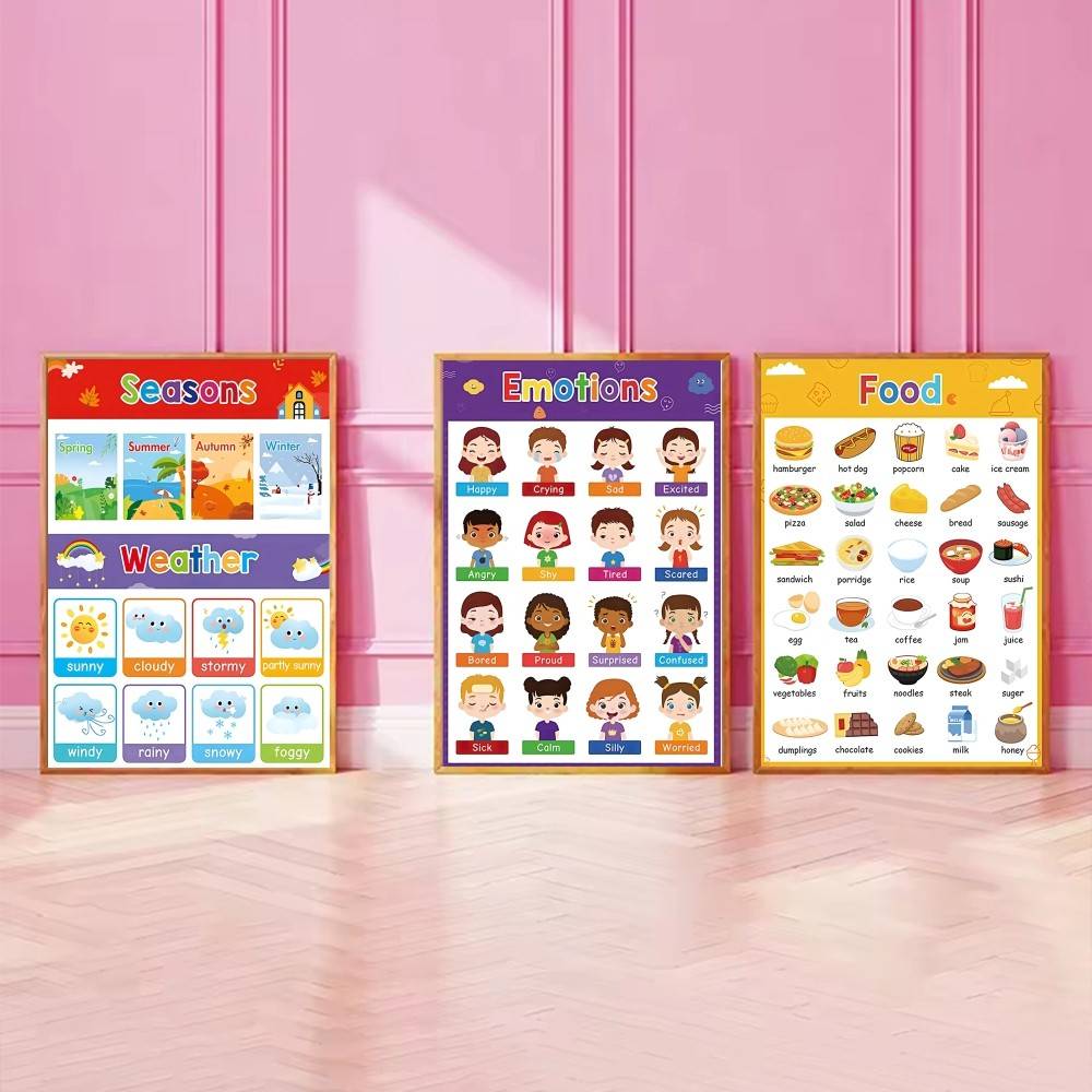 لوحة تعليمية ملونة للأطفال الص - مراجعة Kids Education Wallpaper وسعره