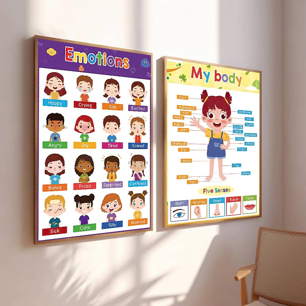 لوحة تعليمية ملونة للأطفال الص - مراجعة Kids Education Wallpaper وسعره