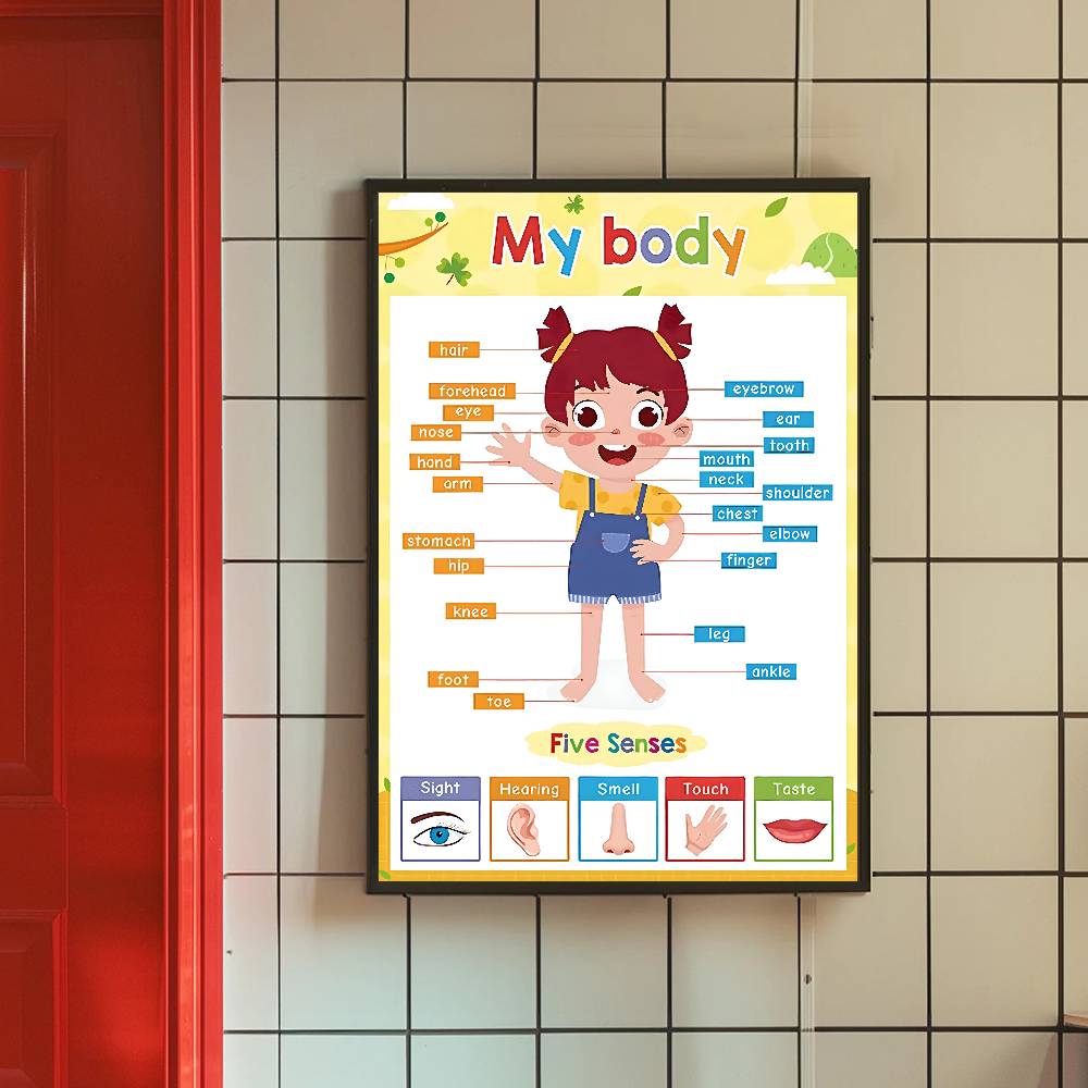 لوحة تعليمية ملونة للأطفال الص - مراجعة Kids Education Wallpaper وسعره