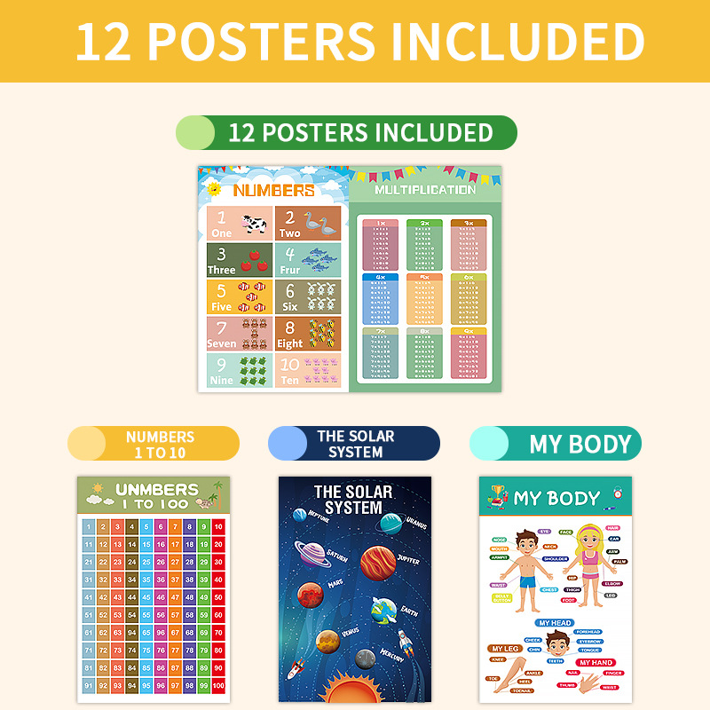12 قطعة ملصقات تعليمية للأطفال - مراجعة Kids Education Wallpaper وسعره