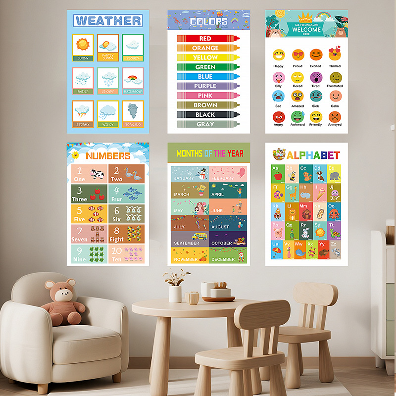 12 قطعة ملصقات تعليمية للأطفال - مراجعة Kids Education Wallpaper وسعره