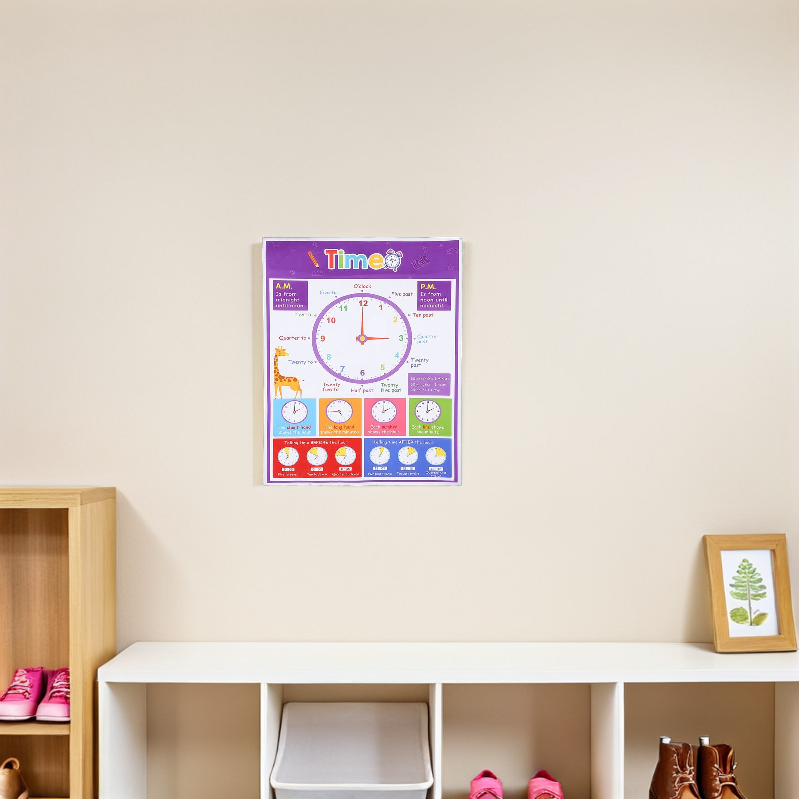 ملصق تعليمي لتعليم الوقت للأطف - مراجعة Kids Education Wallpaper وسعره