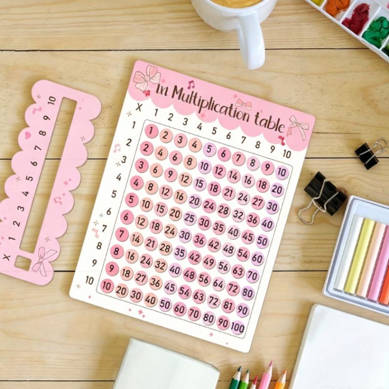 (BF06) مجموعة ألواح خشبية ملون - مراجعة Kids Education Classes وسعره