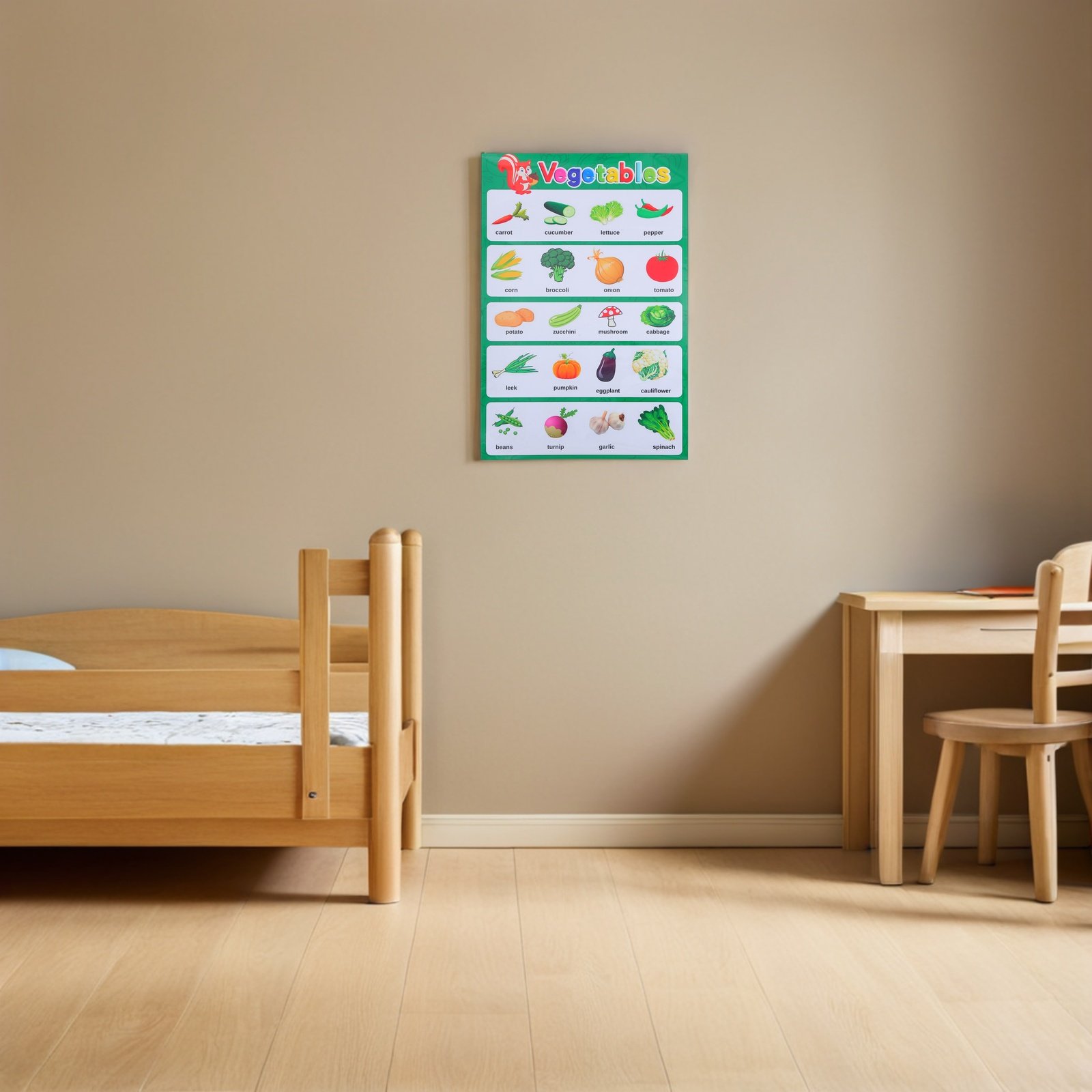 ملصق تعليمي لخضروات المطبخ كفن - مراجعة Kids Education Wallpaper وسعره