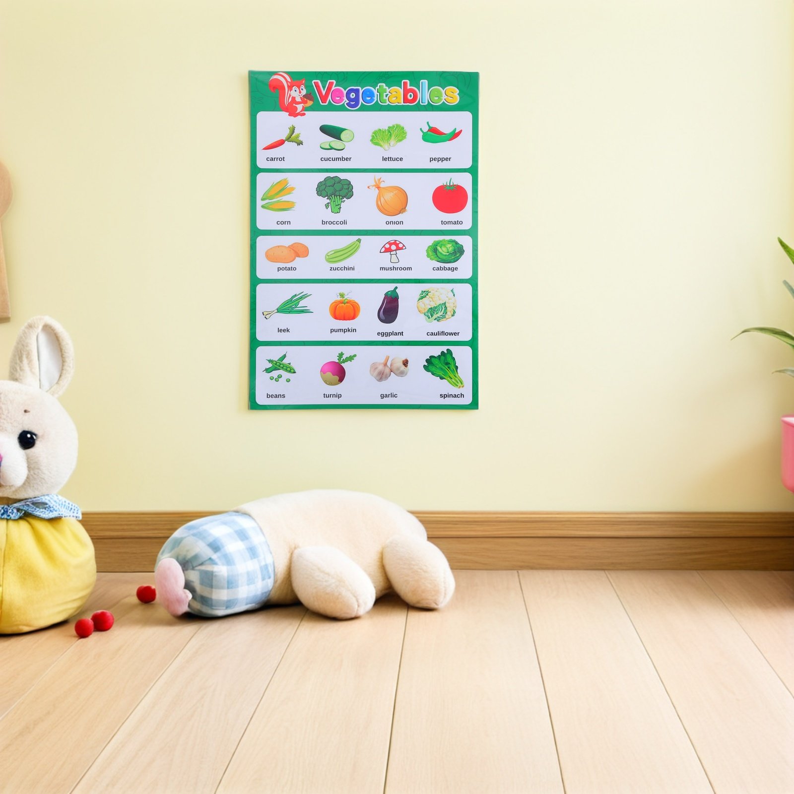 ملصق تعليمي لخضروات المطبخ كفن - مراجعة Kids Education Wallpaper وسعره