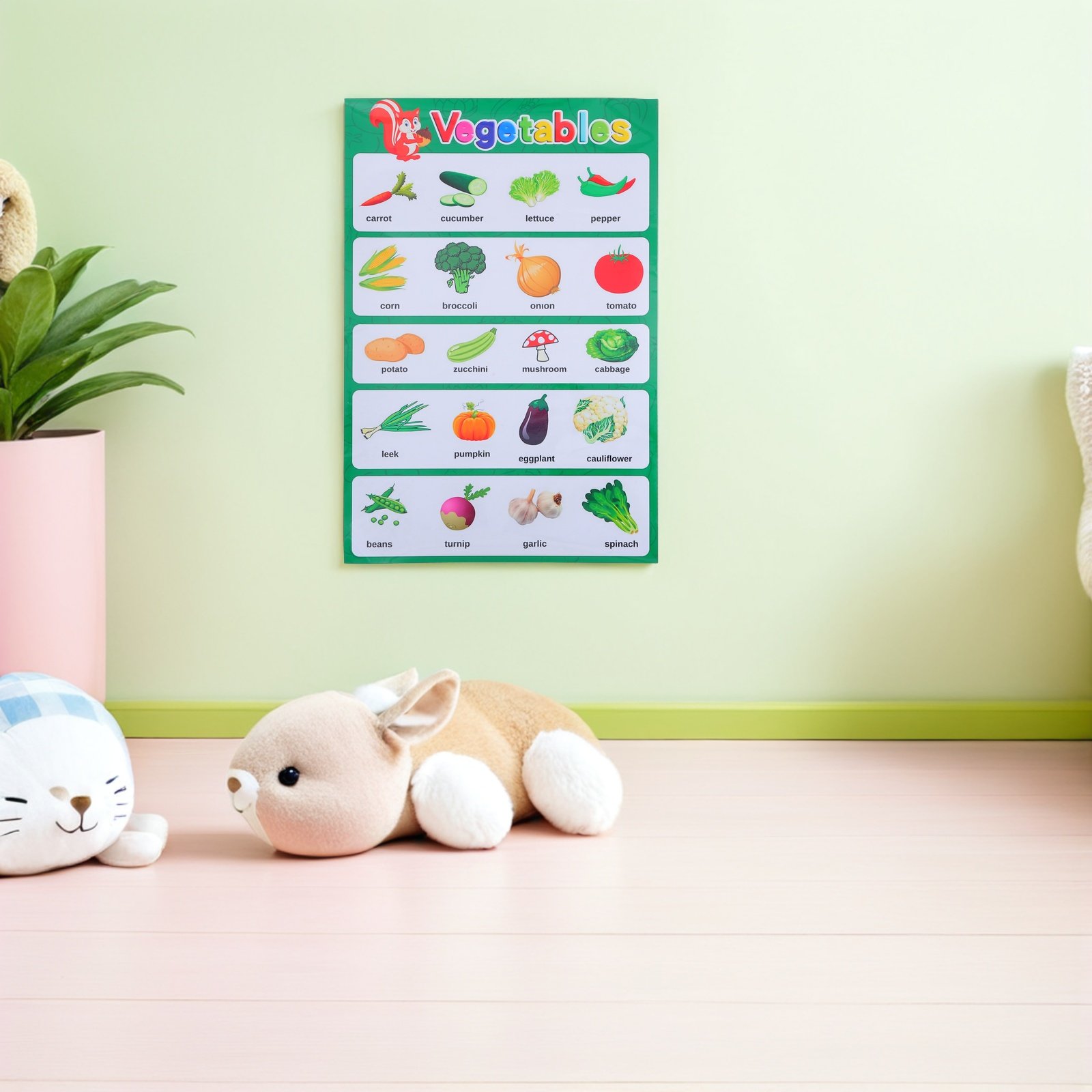 ملصق تعليمي لخضروات المطبخ كفن - مراجعة Kids Education Wallpaper وسعره